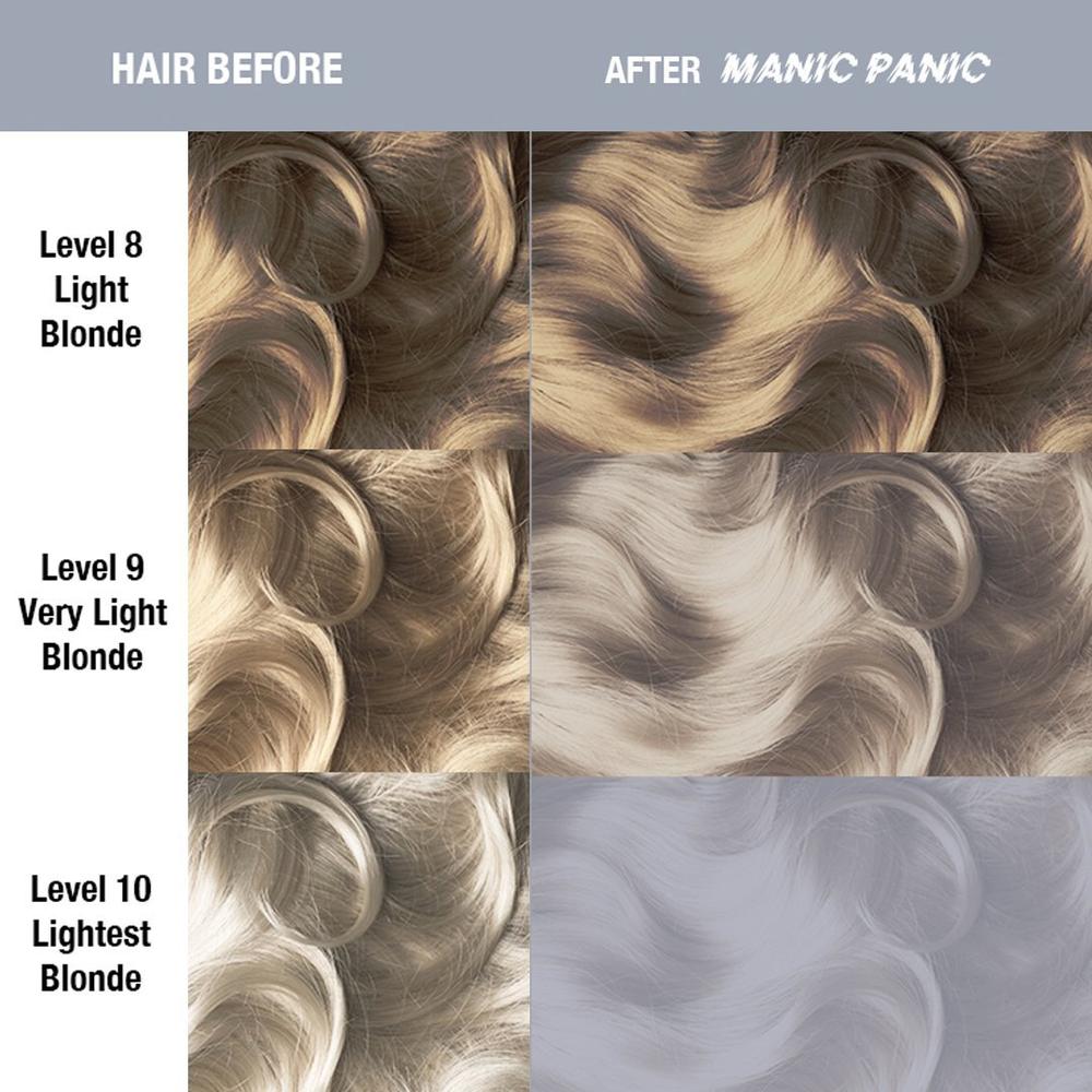 MANIC PANIC BLUE STEEL 118 ML - immagine 3