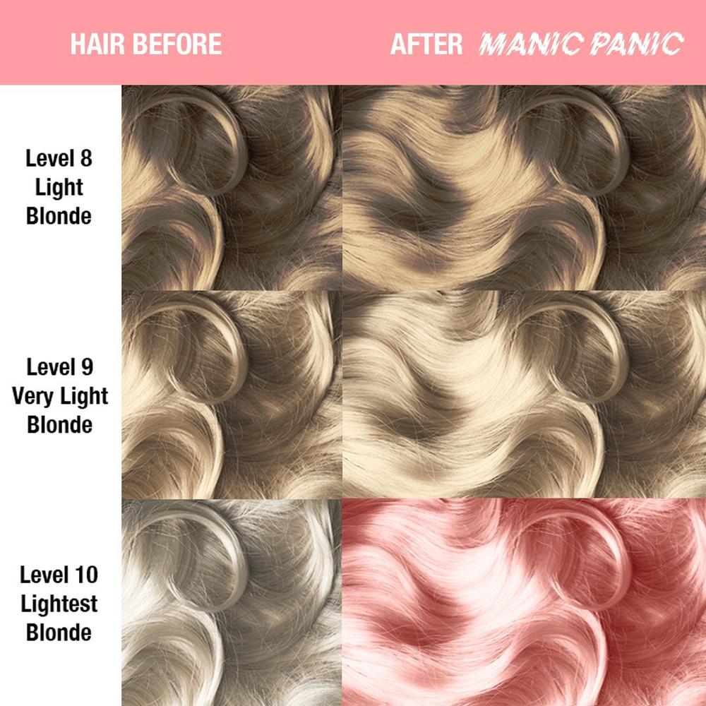 MANIC PANIC DREAMSICLE 118 ML - immagine 5