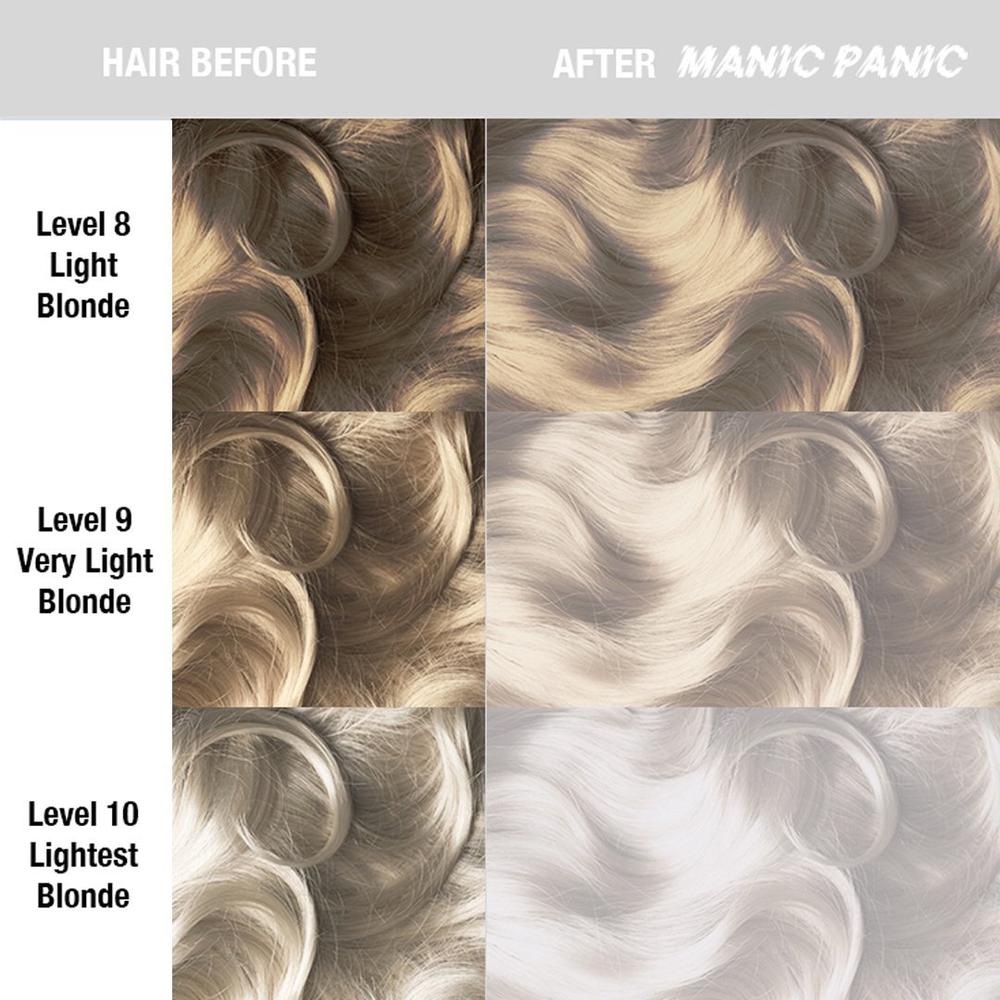 MANIC PANIC VIRGIN SNOW 118 ML - immagine 4